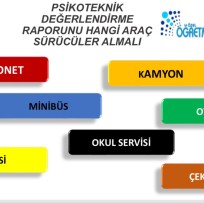 eskisehir-psikoteknik-belgesinde-yasal-uygulama_5.png